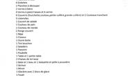 Le Clos de Banes - Chambres d'hotes et camping Aveyron