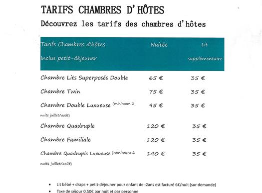 Le Clos de Banes - Chambres d'hotes et camping Aveyron