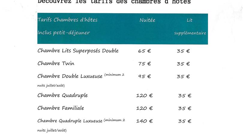 Le Clos de Banes - Chambres d'hotes et camping Aveyron