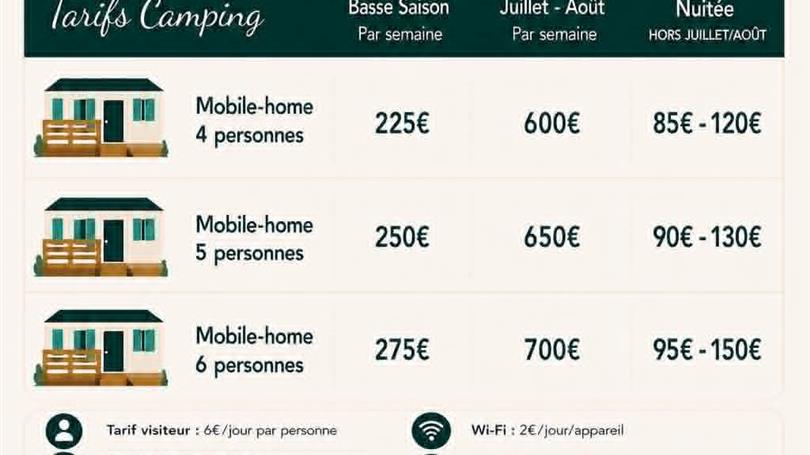 Le Clos de Banes - Chambres d'hotes et camping Aveyron